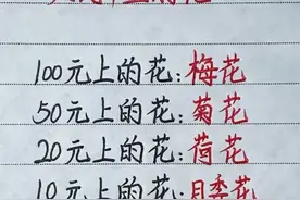 人民币上的花都是些什么花？你知道吗？收藏起来看看吧图片