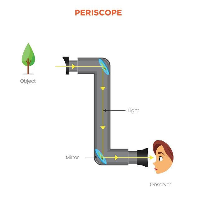 苹果AR眼镜藏大招：靠iPhone算力跑visionOS，无绳方案在路上