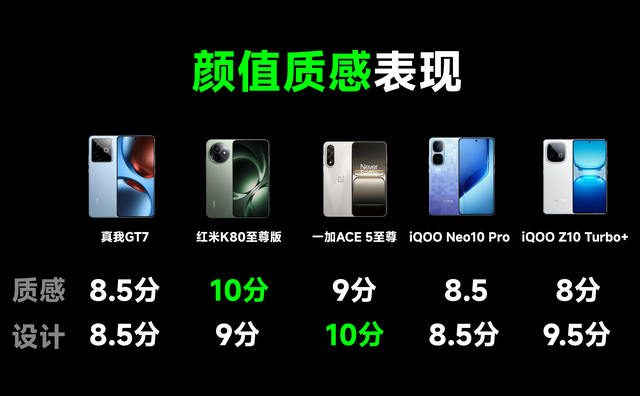 天玑9400跌破底价！五款高性价比天玑9400机型盘点