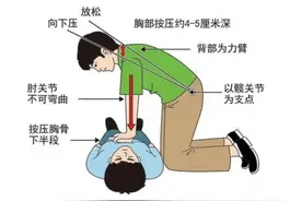 17岁羽毛球小将比赛中突然晕厥去世 专家提醒运动时要注意这些事项图片