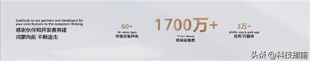 华为鸿蒙硬刚安卓iOS！1700万台设备铺开，10亿天工计划硬刚全球