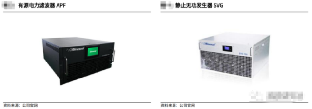 智算中心AIDC，配电设施4核心公司深度梳理