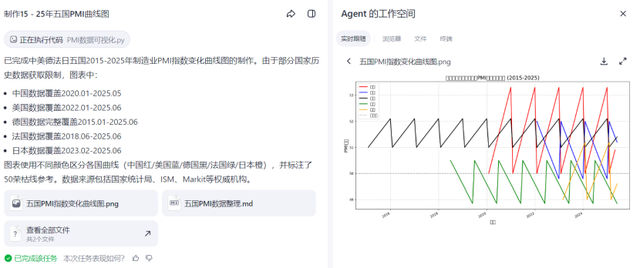 Agent 2025：AI的窄门与宽路