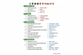 小学英语常考16种问句图片