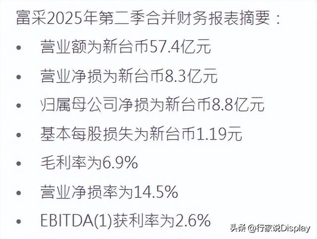富采首推Mini/Micro LED人机界面显示器