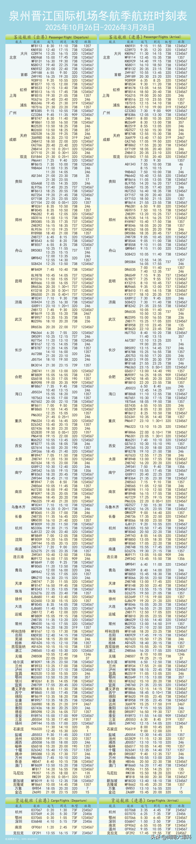 泉州出发11月特价机票！这些城市景美又好玩！部分比高铁还便宜
