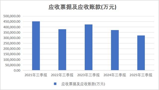 曾经的日系车巨头卖掉总部大楼，中国合作伙伴面临转型危机