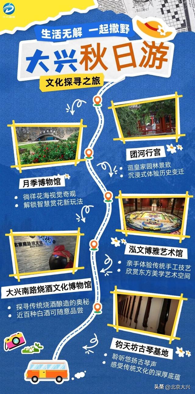 来大兴赴一场“量身定制”的秋日旅行，5条线路任选→