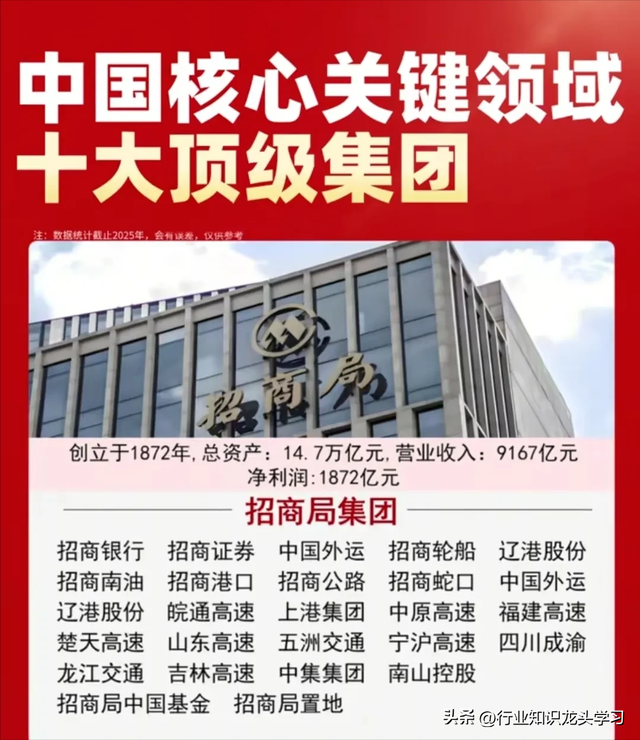 值得珍藏：顶级集团+AI智能体+光刻机+半导体行业龙头+固态电池等