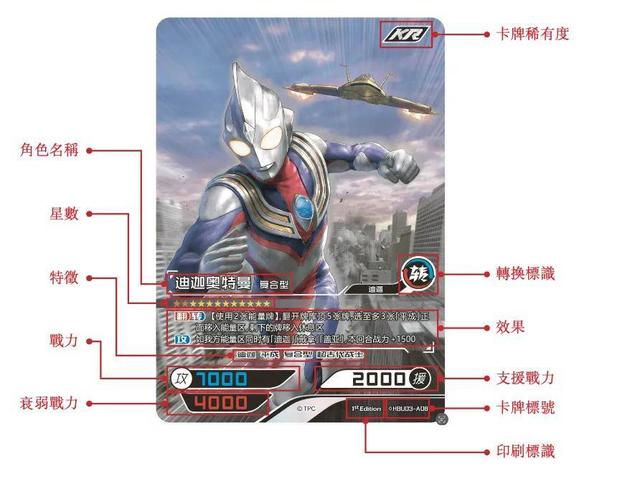 辞去“铁饭碗”创业，浙江老板靠2元卡牌起家，如今年入100亿