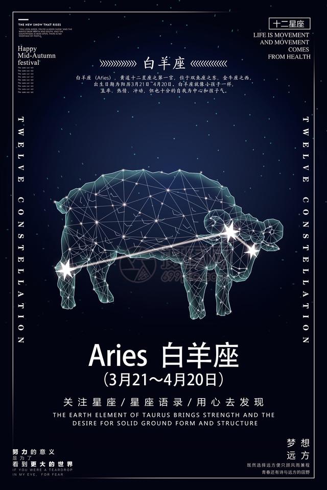 白羊座注意11.24-28 人生拐点杀到，顶住这 3 波暗涌直接翻盘！