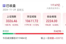 异动股，地天板！图片