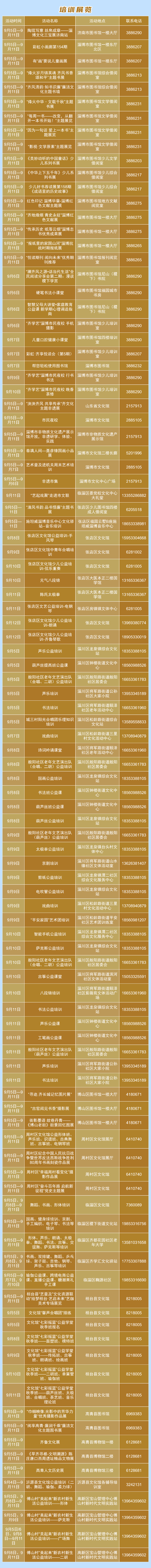 最新活动安排公布！淄博新一波惠民活动来啦！