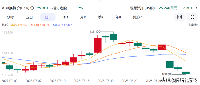 理想i8对撞重卡“撞翻”了谁