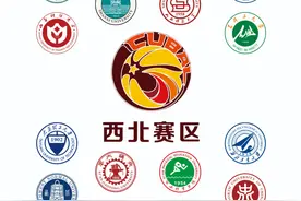 第27届中国大学生篮球一级联赛（西北赛区），师大倒计时启动图片