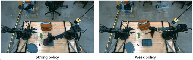 Veo何止生成视频：DeepMind正在用它模拟整个机器人世界