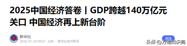 中美GDP差距再次缩小！25年中国GDP达20万亿美元，占美国GDP的64%