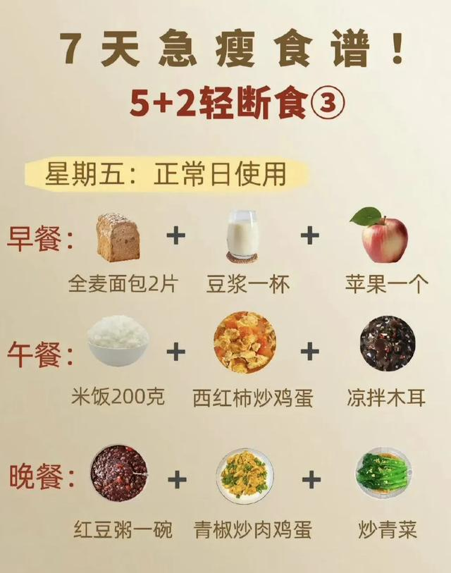 高圆圆用它代替晚餐，7天瘦一圈，专减大肚子	，腹部脂肪咔咔掉。