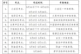 官方发布！2025年太原中考体测评分标准 考试时间及流程！图片
