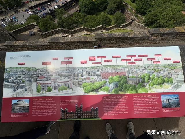 2025年环球知旅——爱丁堡