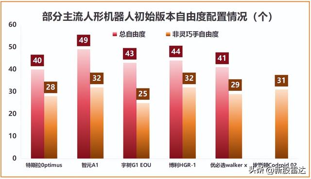跃居全国第一，江苏机器人独角兽，绝地反击！