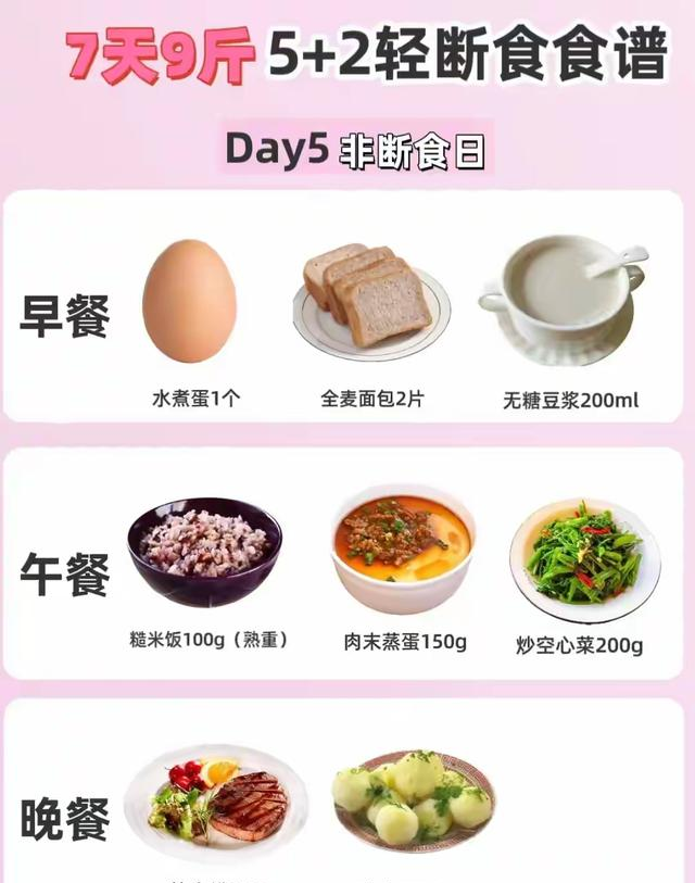 可以直接跟的5+2轻断食食谱，掉秤太轻松啦！