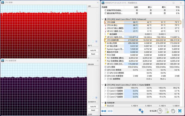 无法拒却的性价比，英特尔Ultra7 265K处理器+Z890主板装机实测