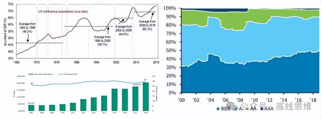 特朗普“玩命上杠杆	”为霸权充值	，我们需要打破它的预期