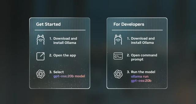 NVIDIA 从云到边缘加速 OpenAI gpt-oss 模型部署，实现 150 万 TPS 推理