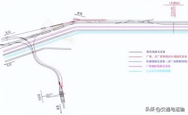广珠铁路至京广铁路联络线建设方案研究