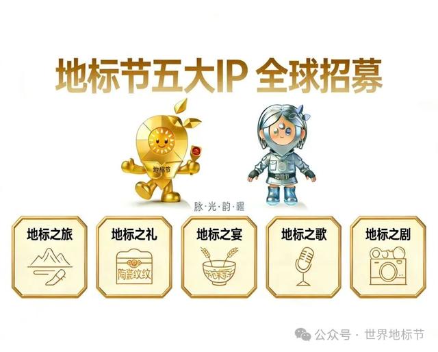 地标节发布：产业地标与文旅破圈融合发展的100个基点