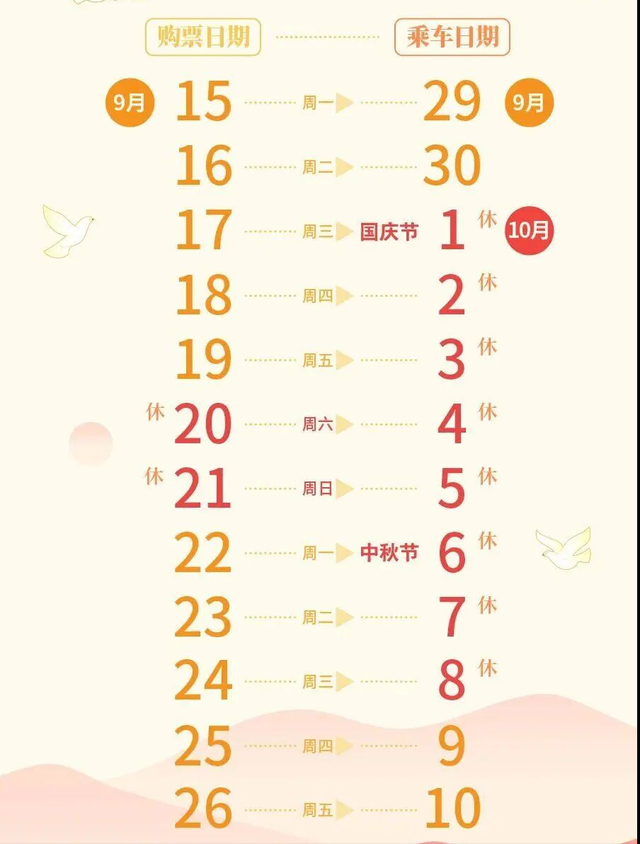 国庆中秋连放8天，调休、购票、出游，这些信息要知道！
