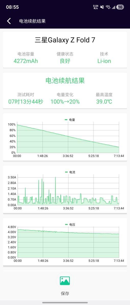 215克全球最轻！三星Galaxy Z Fold7全面评测：新一代折叠霸主诞生