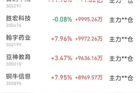 4大行10股分红各是多少？谁的利息更高呢？图片