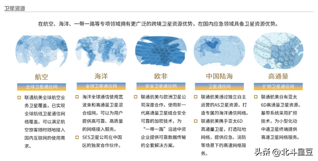 “联通星系”成功入轨！这波操作太硬核！