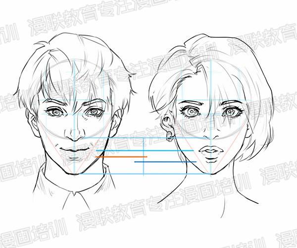 零基础绘画教程！正脸和侧脸的超详细画法讲解