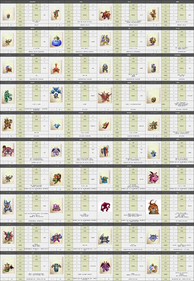 3DS勇者斗恶龙7图文攻略——人物转职以及装备综合