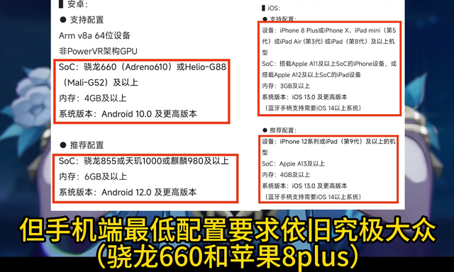 原神官宣9月10日正式下架！6.0画质大升级！85g新玩法测试包来了