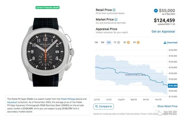 �ٴ����������ס���������µ�����κܸߣ������������