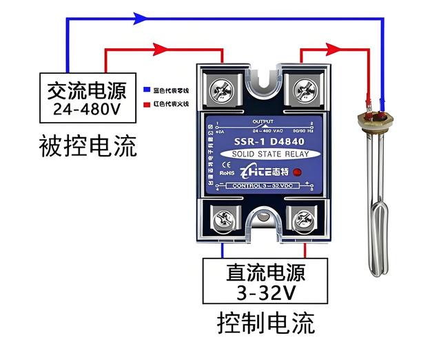 6种继电器，你会用几种？会6种的肯定是老电工