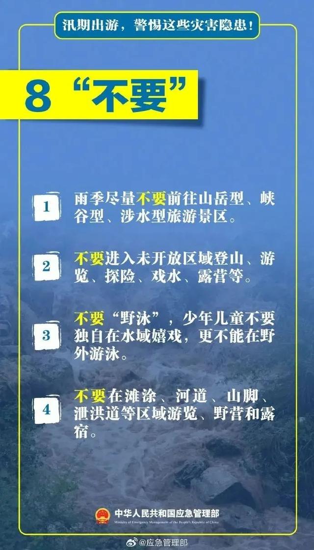 受降雨影响，大理这3个景区临时关闭