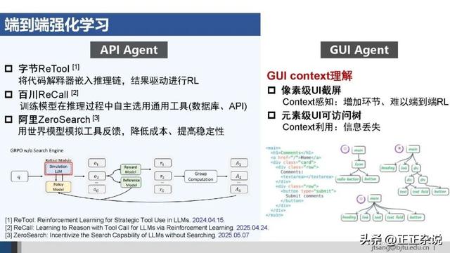 50页ppt，一起梳理AI Agent的关键技术进展
