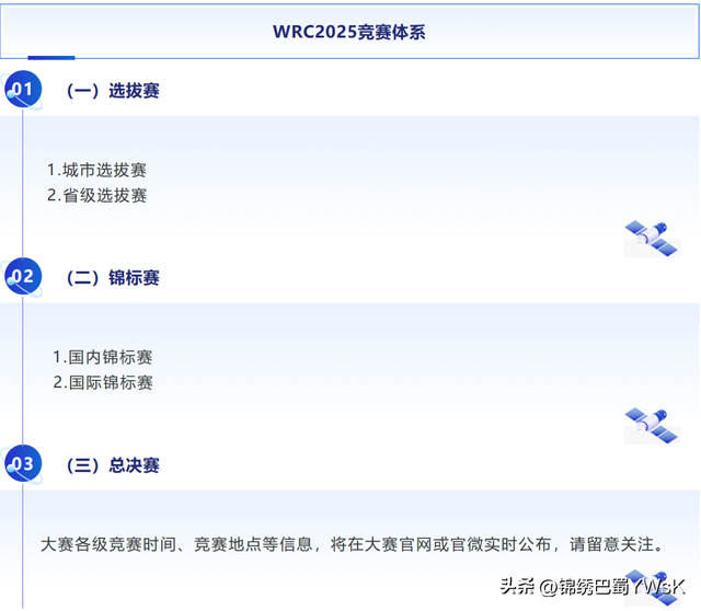 喜报！科学城一中学子斩获 2025 世界机器人大赛绵阳锦标赛亚军！