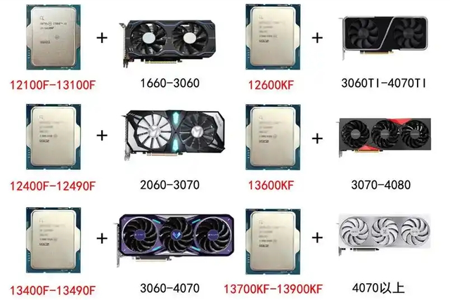 PC 硬件市场大震荡！二季度抢购潮，是狂欢还是危机？