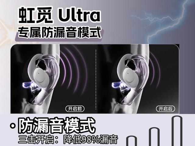 性价比高的开放式耳机怎么选？哪个牌子好？开放式蓝牙耳机推荐