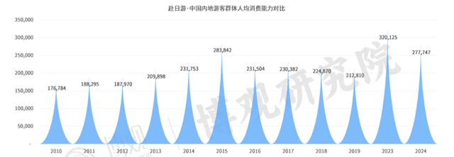 高市早苗不同意撤回发言，联合国一锤定音：台湾就是中国的一个省