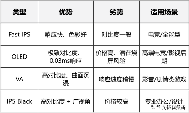 2025-2026 电脑装机全流程，新手实用装机指南，原来DIY这么简单！
