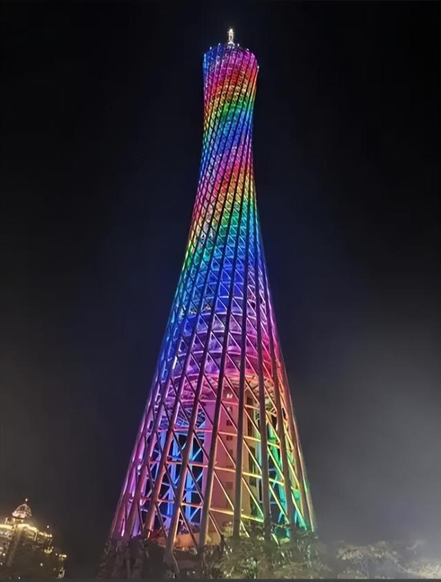 【川南F4】泸州宜宾自贡内江的城市新老地标你知道吗？