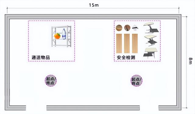 火热报名中！中关村具身智能机器人应用大赛，你想知道的都在这儿→
