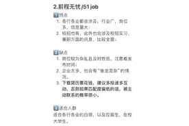 【客观评测】前程无忧、智联、Boss直聘、猎聘__招聘软件性能一览图片